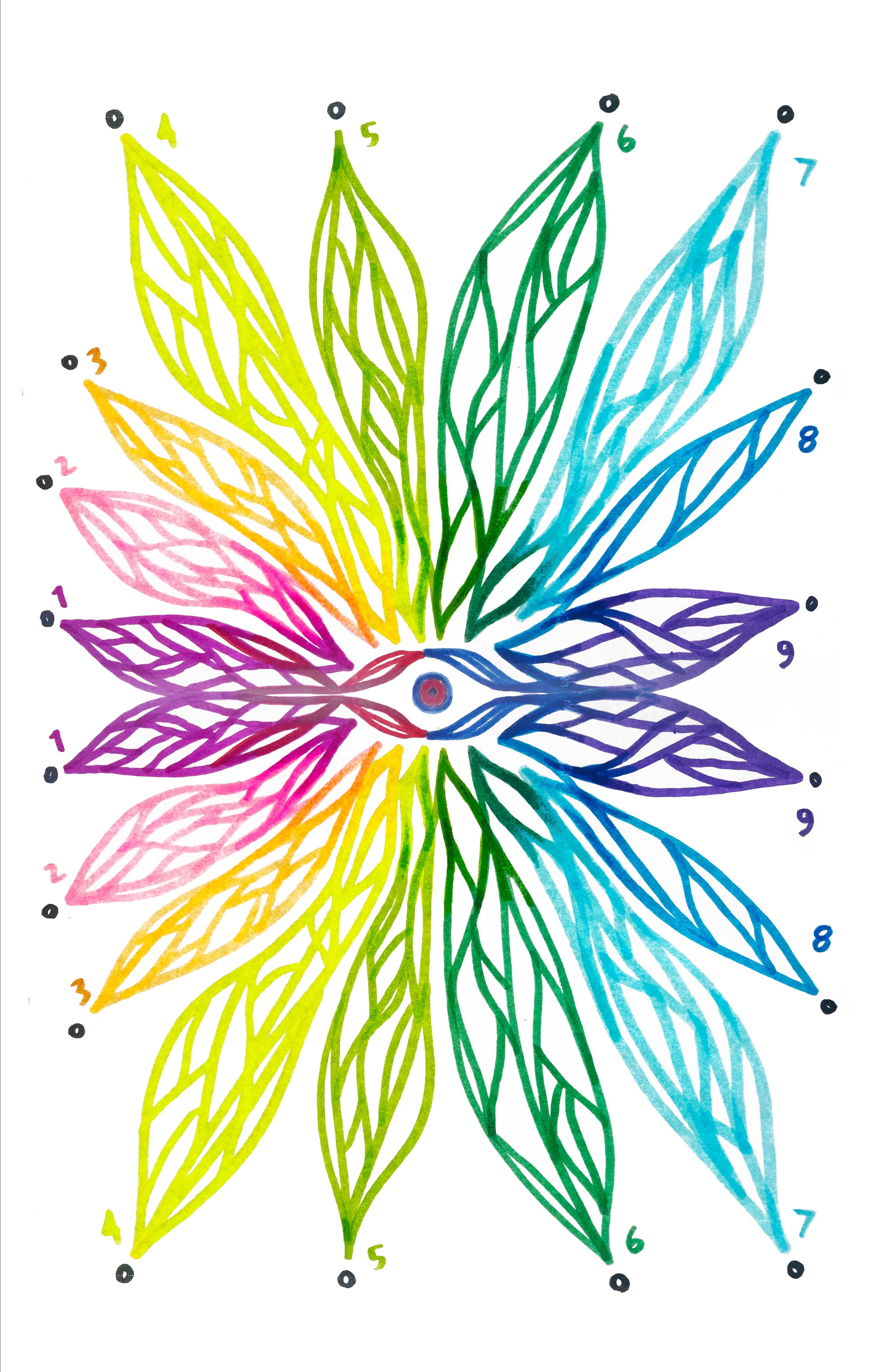 Channeled Visual Representation on Number Sequences